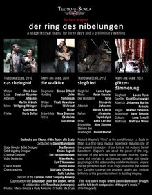 Richard Wagner (1813-1883): Der Ring des Nibelungen, 4 Blu-ray Discs