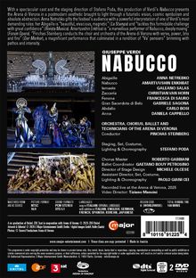 Der Text beschreibt eine Aufführung von Verdis "Nabucco" in der Arena di Verona. Hauptrollen: Anna Netrebko und Amartuvshin Enkhbat. Die Inszenierung ist futuristisch mit kosmischen Symbolen.