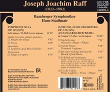 Joachim Raff (1822-1882): Symphonie Nr.6, CD