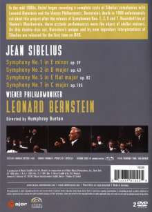 Jean Sibelius (1865-1957): Symphonien Nr.1,2,5,7, 2 DVDs