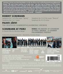 Robert Schumann (1810-1856): Filmmusik: Robert Schumann at Pier2 (Symphonien Nr.1-4 &amp; Konzertfilm), Blu-ray Disc