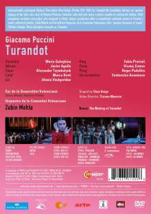Giacomo Puccini (1858-1924): Turandot, DVD