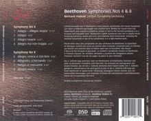 Rückansicht vergrößern