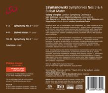 Karol Szymanowski (1882-1937): Symphonien Nr.3 &amp; 4, Super Audio CD