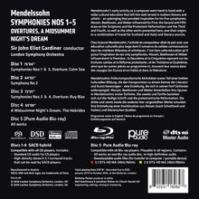 Felix Mendelssohn Bartholdy (1809-1847): Symphonien Nr. 1-5, 4 Super Audio CDs und 1 Blu-ray Audio