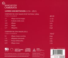 Ludwig van Beethoven (1770-1827): Symphonien Nr.6 &amp; 8, CD