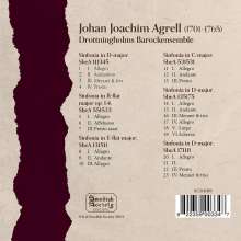 Johan Joachim Agrell (1701-1765): Sinfonias, CD