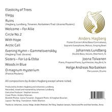Rückansicht vergrößern