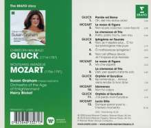 Susan Graham - Il Tenero Momento, CD