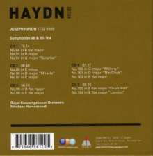 Joseph Haydn (1732-1809): Symphonien Nr.68, 93-104, 5 CDs