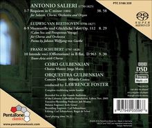 Antonio Salieri (1750-1825): Requiem, Super Audio CD