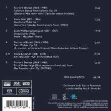 Orchestre de la Suisse Romande, Super Audio CD