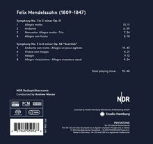 Rückansicht vergrößern