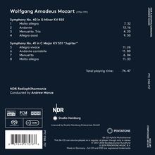 Wolfgang Amadeus Mozart (1756-1791): Symphonien Nr.40 &amp; 41, Super Audio CD