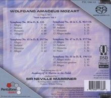 Wolfgang Amadeus Mozart (1756-1791): Symphonie Nr.20, Super Audio CD