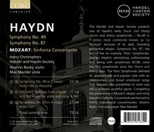 Joseph Haydn (1732-1809): Symphonien Nr.49 &amp; 87, CD