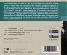 Joachim Mendelson (1892-1943): Symphonie Nr.2, CD