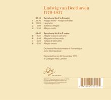 Ludwig van Beethoven (1770-1827): Symphonien Nr.2 &amp; 8, CD