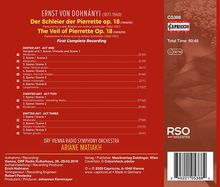 Ernst von Dohnanyi (1877-1960): The Veil of Pierrette op.18, CD