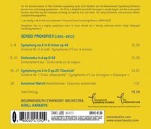 Serge Prokofieff (1891-1953): Symphonien Nr.1 &amp; 2, CD