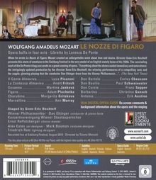 Wolfgang Amadeus Mozart (1756-1791): Die Hochzeit des Figaro (4K Ultra HD), Ultra HD Blu-ray