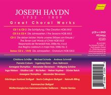 Joseph Haydn (1732-1809): Große Chorwerke, 5 CDs und 1 DVD