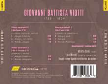 Giovanni Battista Viotti (1755-1824): Sinfoniae concertante Nr.1 F-Dur &amp; Nr.2 B-Dur, CD