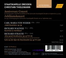 Staatskapelle Dresden, Christian Thielemann, Jubiläumskonzert, Carl Maria von Weber, Richard Wagner, Richard Strauss.