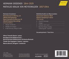 CD-Cover mit gelbem "hänssler CLASSIC" Logo. Namen: HERMANN GRÄDENER, MATHILDE KRALIK VON MEYRSWALDEN. Werke: Klavierkonzert, Hymnische Sinfonie.