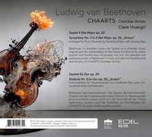 Ludwig van Beethoven (1770-1827): Symphonie Nr.3 (in der Bearbeitung für Klavierquartett von Ferdinand Ries), CD