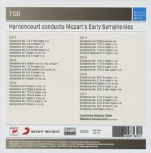 Wolfgang Amadeus Mozart (1756-1791): Frühe Symphonien (Nikolaus Harnoncourt dirigiert), 7 CDs