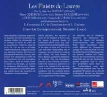 Les Plaisirs du Louvre - Airs pour la Chambre de Louis XIII, CD