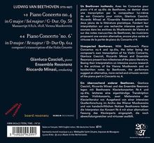 Ludwig van Beethoven (1770-1827): Klavierkonzert op.61 (nach dem Violinkonzert), CD