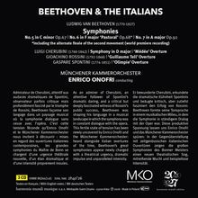 "BEETHOVEN & THE ITALIANS" ist zuoberst der Titel. Weiter unten folgt: "LUDWIG VAN BEETHOVEN (1770-1827) Symphonies."