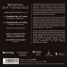 Titel: BEETHOVEN EXTENDED. Werke: Symphony No. 5 in C minor, Symphony No. 7 in A major. Ausführende: INSULA ORCHESTRA, LAURENCE EQUILBEY.