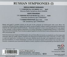 Nikolai Rimsky-Korssakoff (1844-1908): Symphonie Nr.1, CD