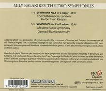 Mily Balakireff (1837-1910): Symphonien Nr.1 &amp; 2, CD