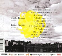 Texte der Rückseite eines Albums: Titel und Zeiten von 12 Liedern mit Musikern. Hintergrund zeigt Dächer und Wolken.