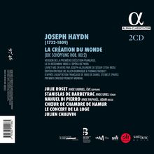 CD-Titel: "Joseph Haydn - La Création du Monde". Beteiligte: Julie Roset, Stanislas de Barbeyrac. Label: Alpha Classics.