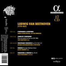 Ludwig van Beethoven (1770-1827): Beethoven Rediscovered (Alpha Edition), 17 CDs