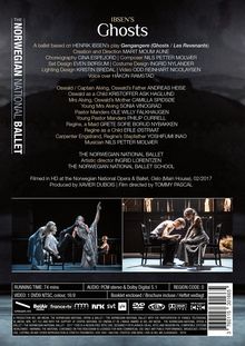 Norwegian National Ballet: Ibsen's Ghost, DVD
