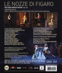 Wolfgang Amadeus Mozart (1756-1791): Die Hochzeit des Figaro, Blu-ray Disc