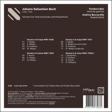 "Johann Sebastian Bach. Sonatas for Viola da Gamba and Harpsichord. Sonata-Auflistungen mit Details. Logo unten rechts."