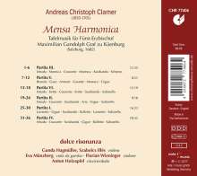 Andreas Christoph Clamer (1633-1701): Partiten Nr. 1-6 "Mensa Harmonica", CD