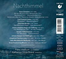Franz Vitzthum - Nachthimmel, CD