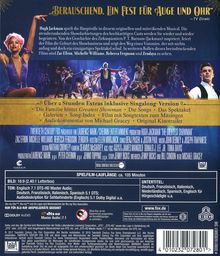 The Greatest Showman (Blu-ray), Blu-ray Disc