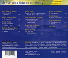 Die schönsten Melodien der Klassik, CD