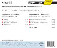 Franz Schubert (1797-1828): Symphonien Nr.4 &amp; 5, CD