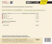 Antonin Dvorak (1841-1904): Symphonie Nr.1, CD