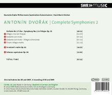 Antonin Dvorak (1841-1904): Symphonie Nr.5, CD
